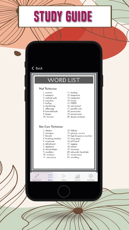 Mastering Esthetics Exam 2022