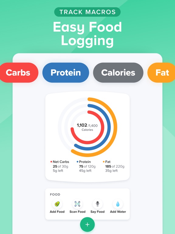 Screenshot #5 pour Carb Manager—Keto Diet Tracker