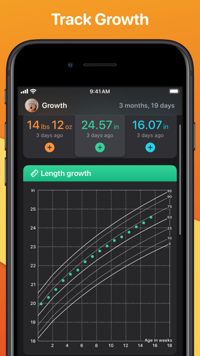 Mango Baby Newborn Tracker Logのおすすめ画像5