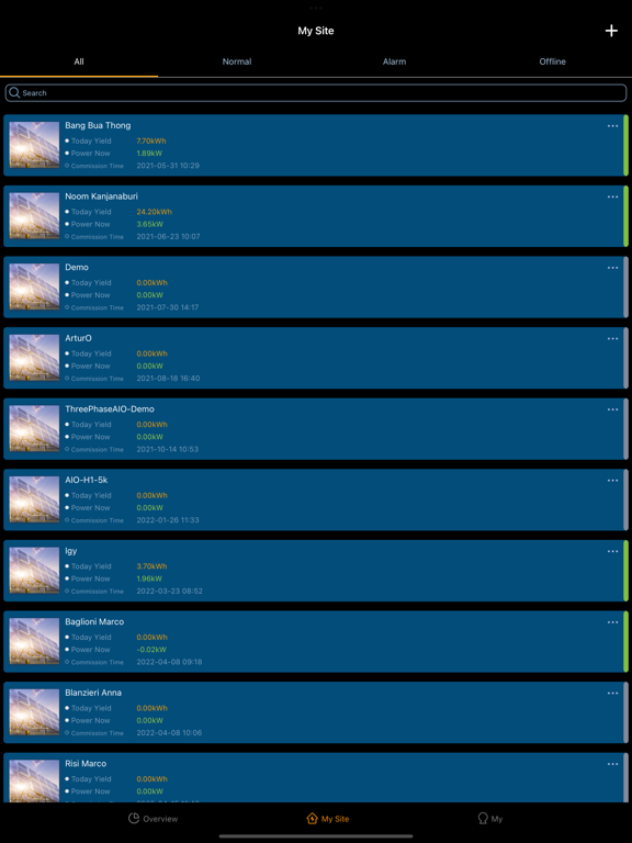Screenshot #4 pour PvHub