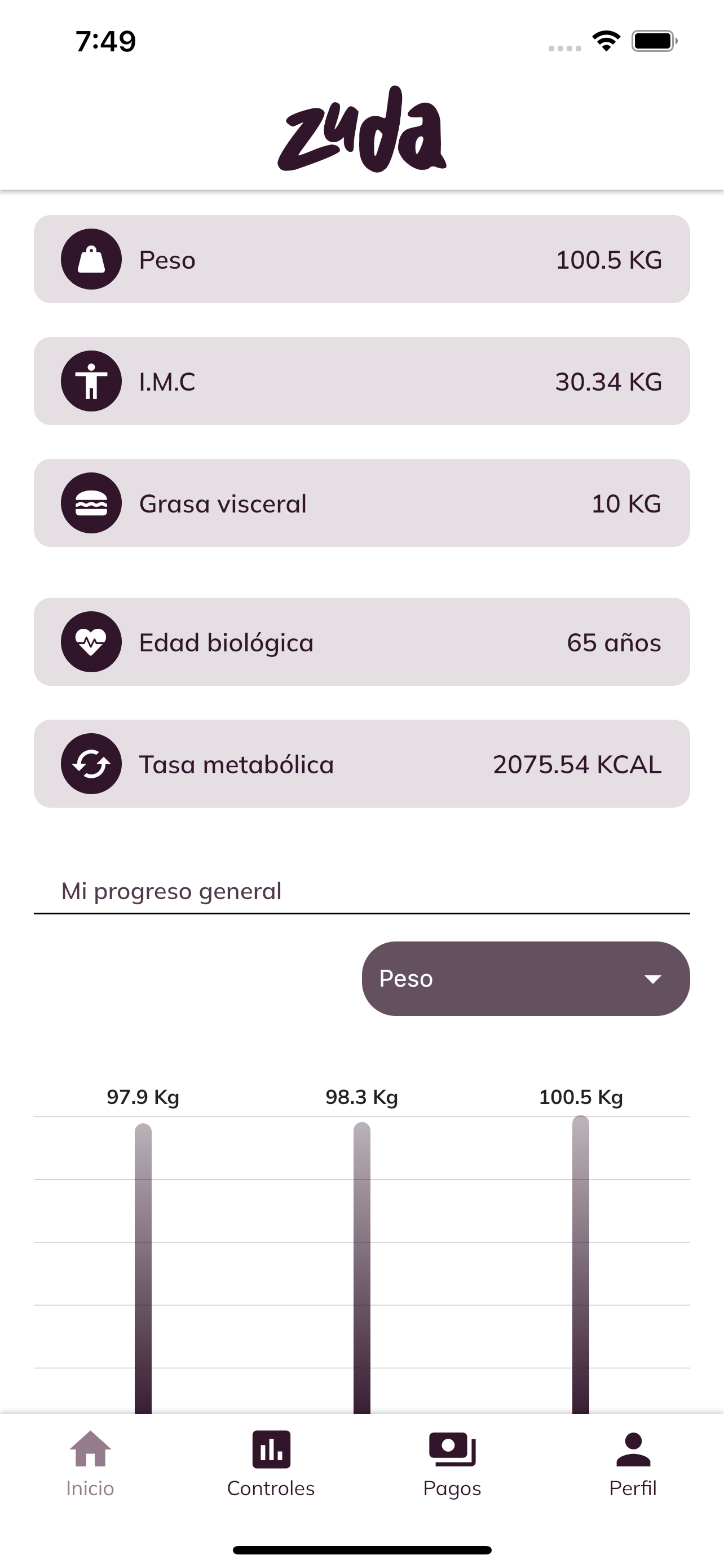 Zuda Fit