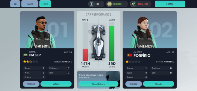 Motorsport Manager Mobile 3 Скриншот