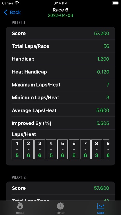 Race Commander screenshot-7