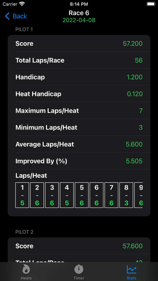 #8. Race Commander (iOS) Ved: Mike Schommer