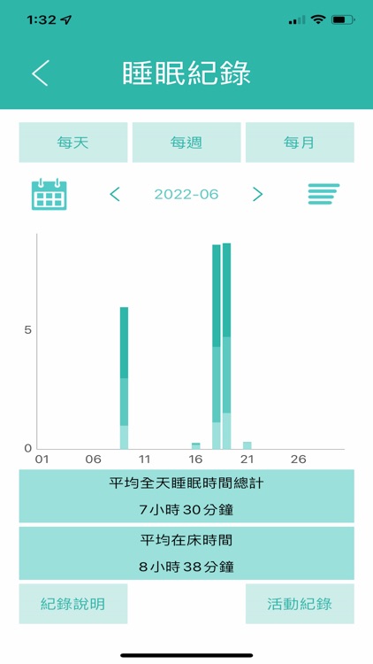 華佗健康眠 screenshot-3
