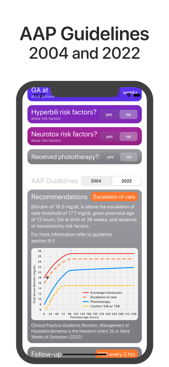 Bilirubin Bilitool Bili Tool