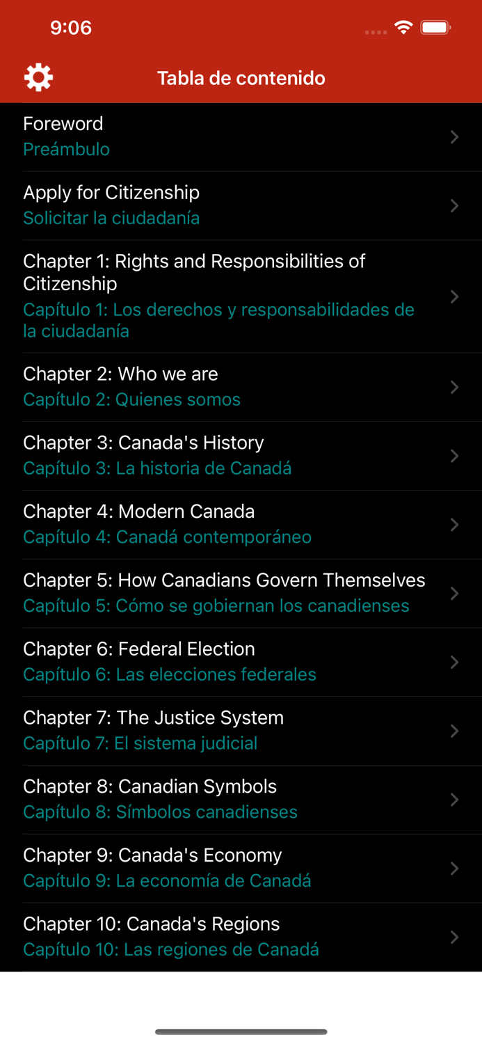 English-Spanish Citizenship