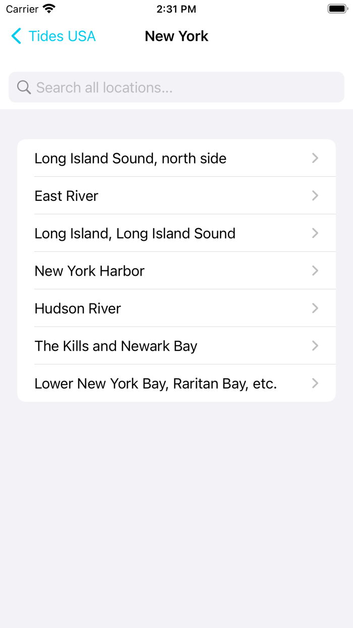 Tides USATide Predictions