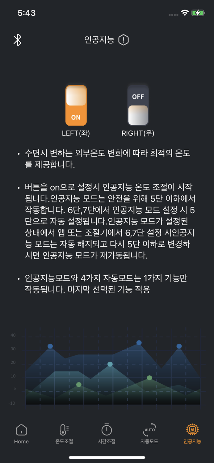 셀리온 스마트 BT