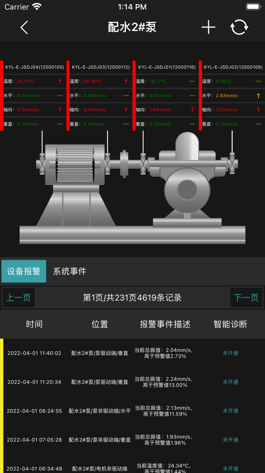 #2. 工业小郎中 (iOS) 由: Guanwei Monitoring Technology Wuxi Co.,Ltd