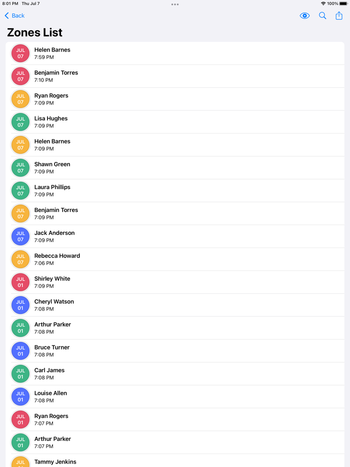 ZoR Tracker Zones Emotions