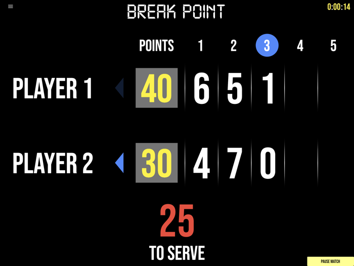 BT Tennis Scoreboard
