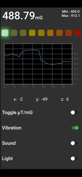 Game screenshot EMF Analytics hack