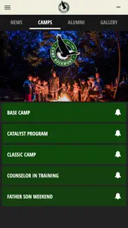camp rockmont problems & solutions and troubleshooting guide - 3