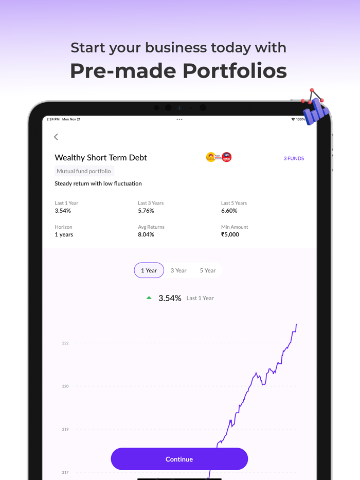 Wealthy Partner - Sell  Earn