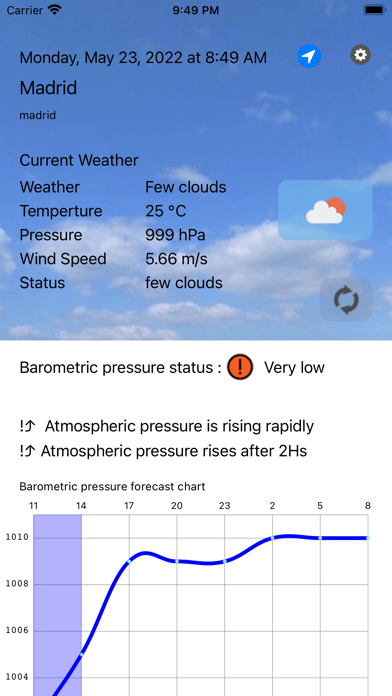 Barometric pressure forecast Screenshot