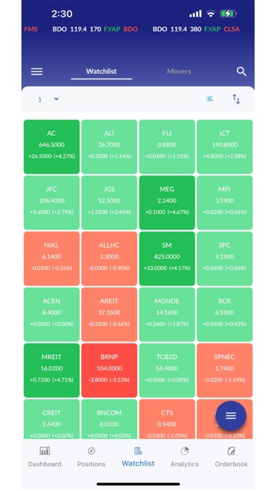 2TradeAsia Plus Screenshot