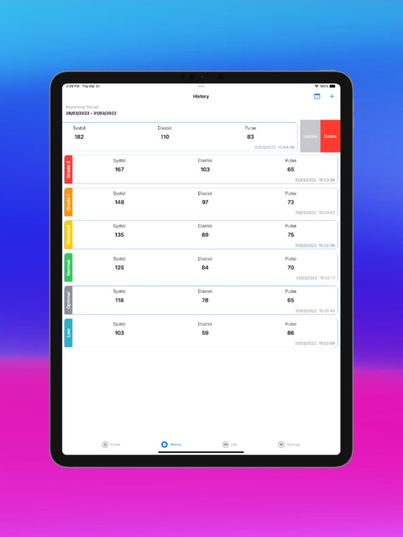 My Blood Pressure Tracker iPad screenshot 3 - Medical app