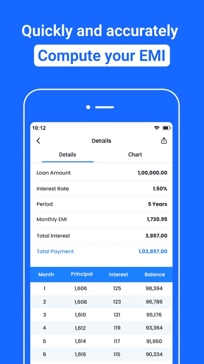Instant Loan EMI Calculator screenshot-5