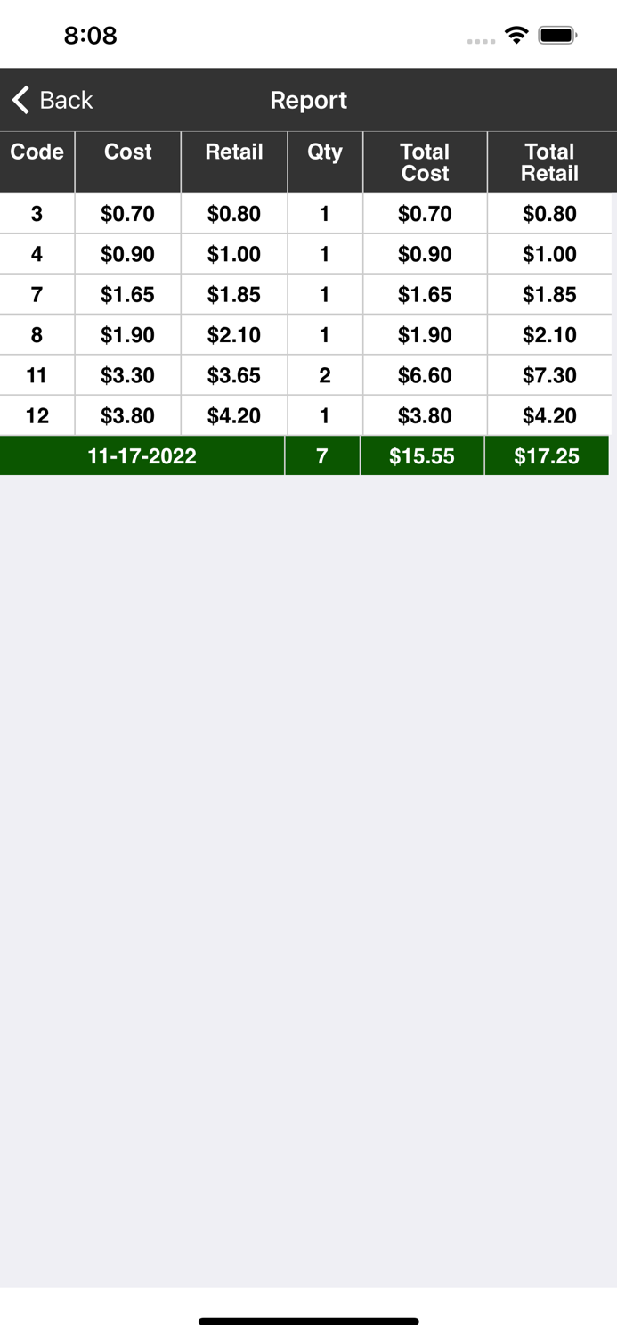 The Giving Tree Register