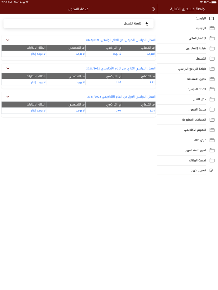 جامعة فلسطين الاهلية PAU