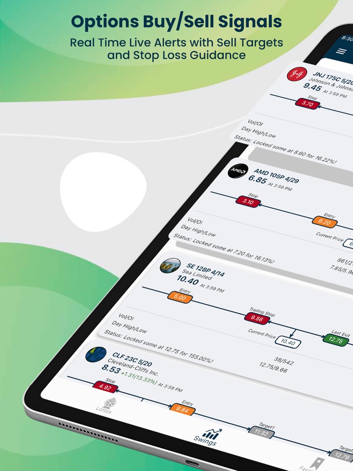 Options Alerts - Swing Signals