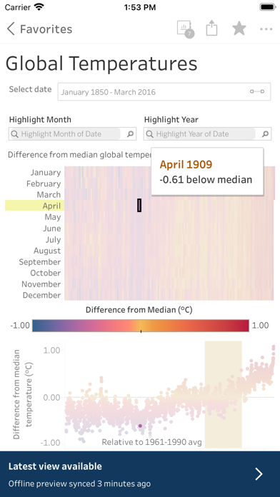 Tableau Mobile