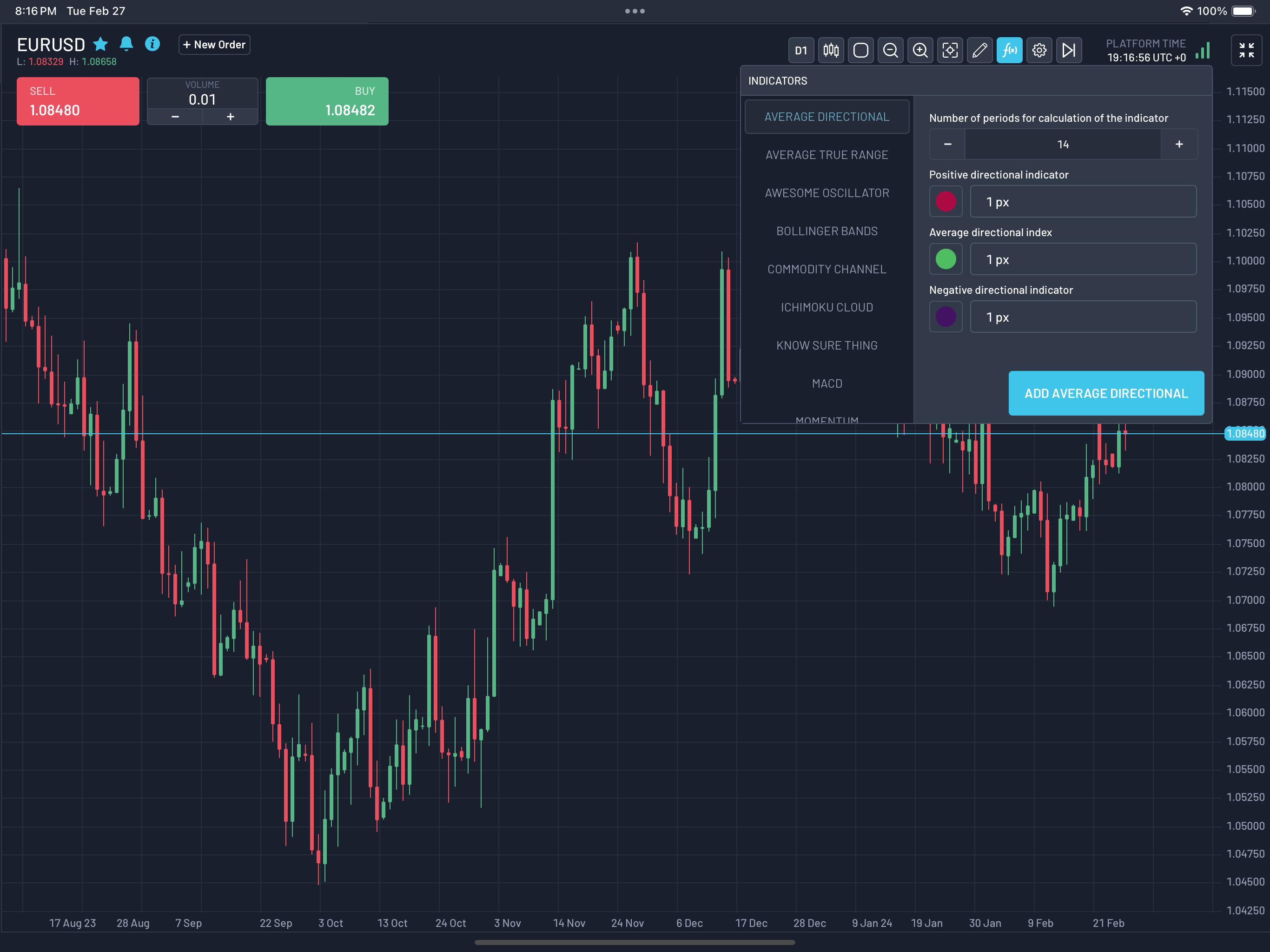 MTR GooeyTrade