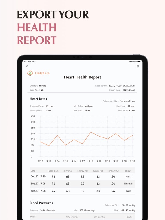DailyCare - Heart Rate Monitor iPad screenshot 7 - Health & Fitness app