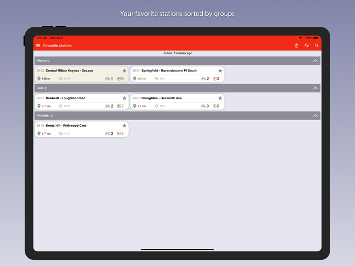 Milton Keynes Cycles