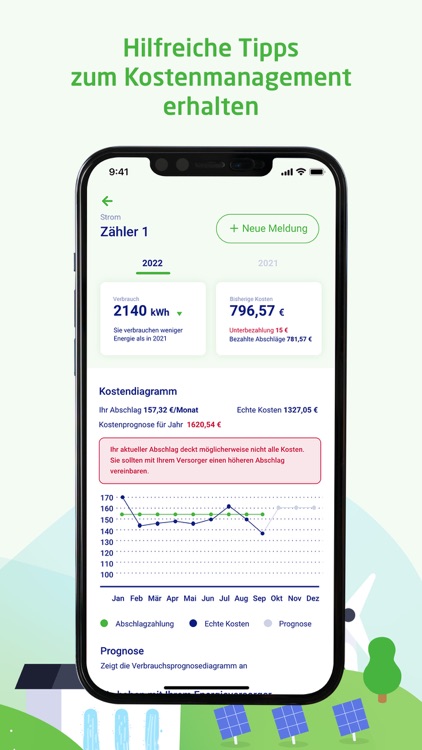 eprimo Energiesparer