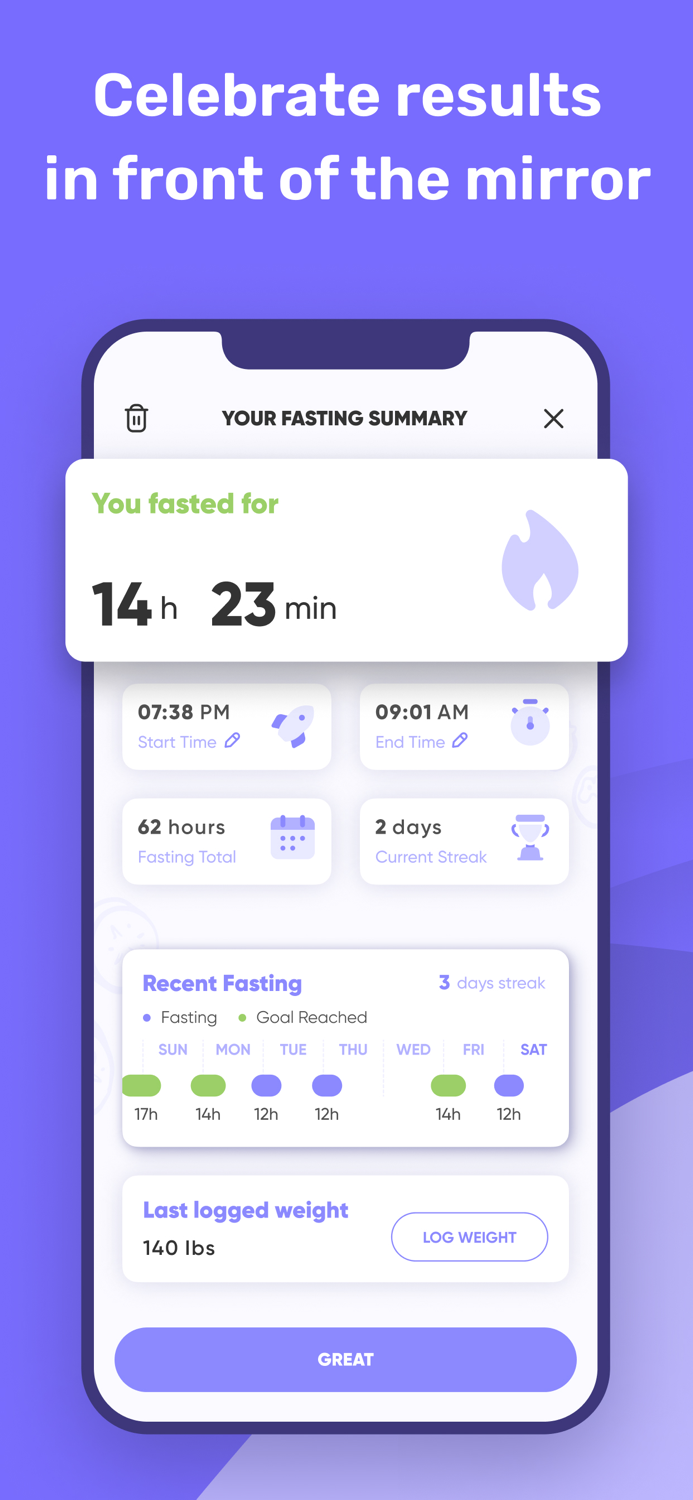 Intermittent Fasting - Fastify