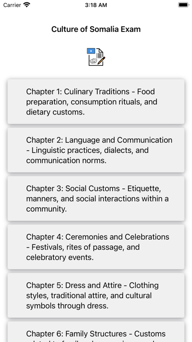 Culture of Somalia Exam Screenshot