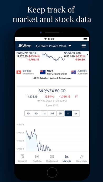 JBWere NZ Screenshot