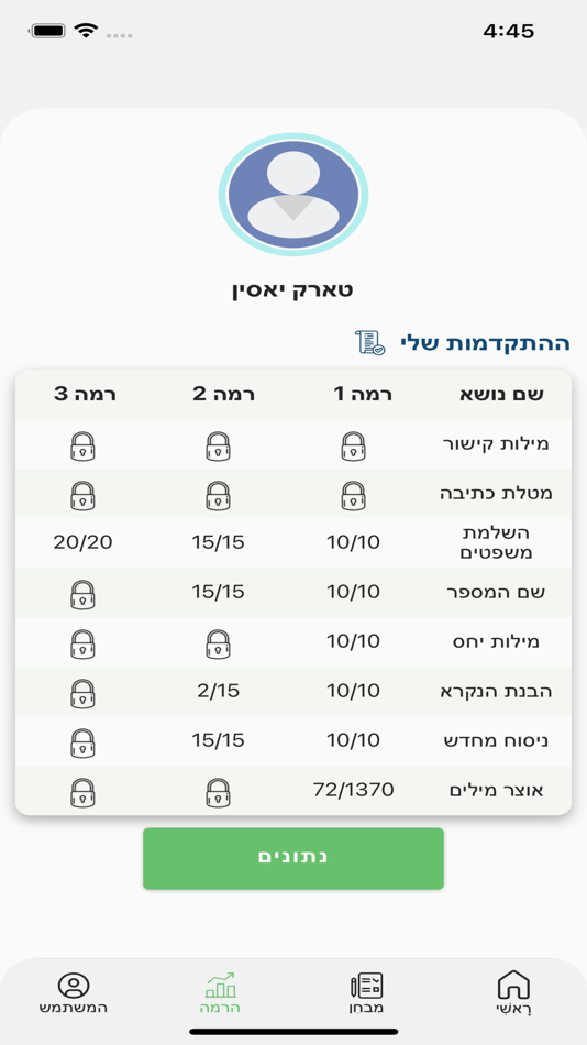 #6. Yael (iOS) 由: Aiman Diab