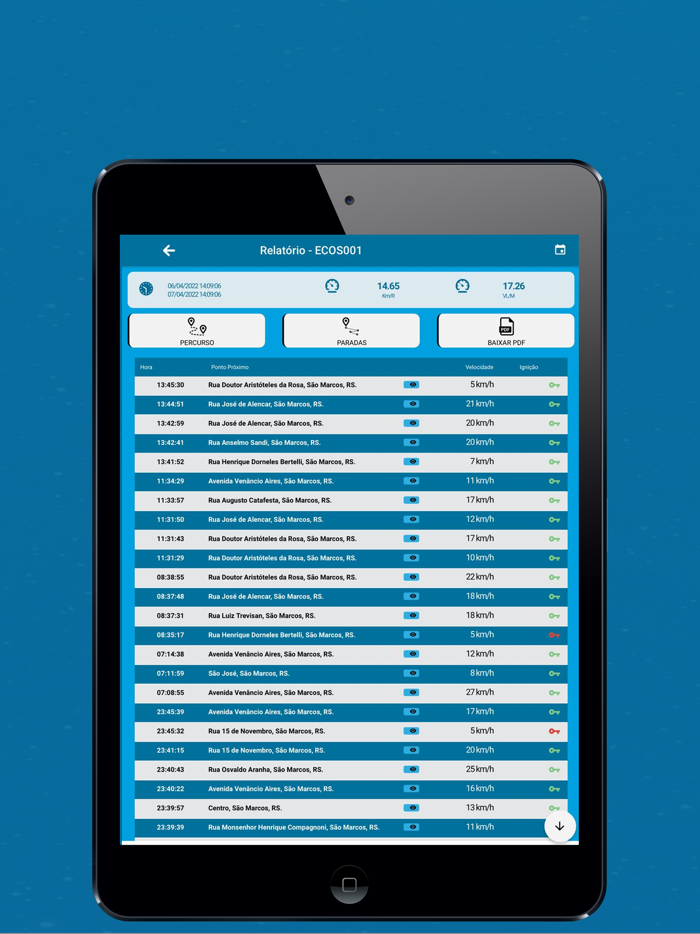 Alfasat Proteção Veicular