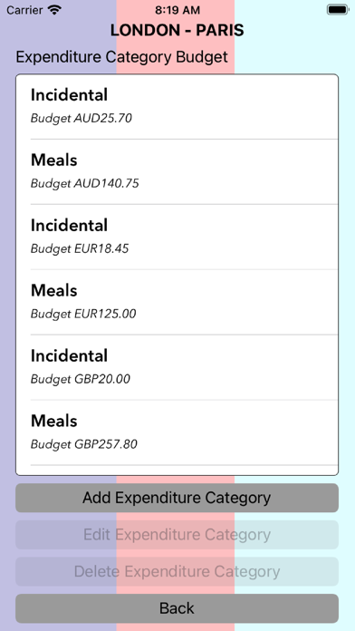 Travel Budget Tracker Screenshot