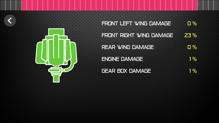 Sim Racing Dash for F12021