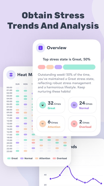 Stress Test - HRV Tracker screenshot-4