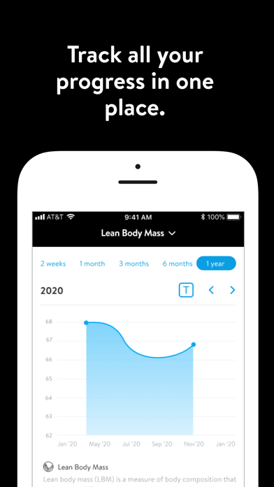 LifeEvo Screenshot