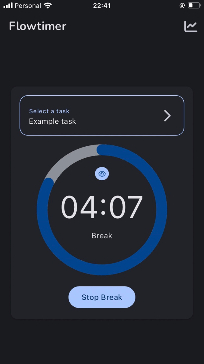 Flowtimer - Flowtime Technique