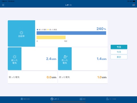 おうち給電システムのおすすめ画像6