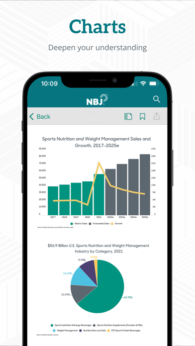 Nutrition Business Journal Screenshot