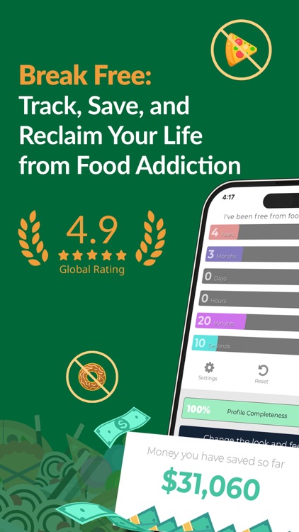 Food Addiction – Binge Eating