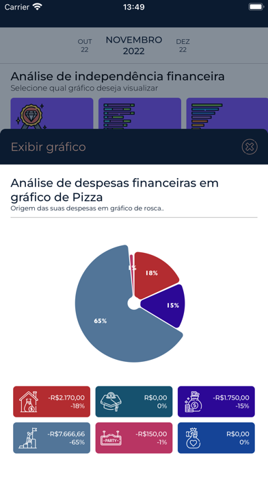 Selfinanceiro Screenshot