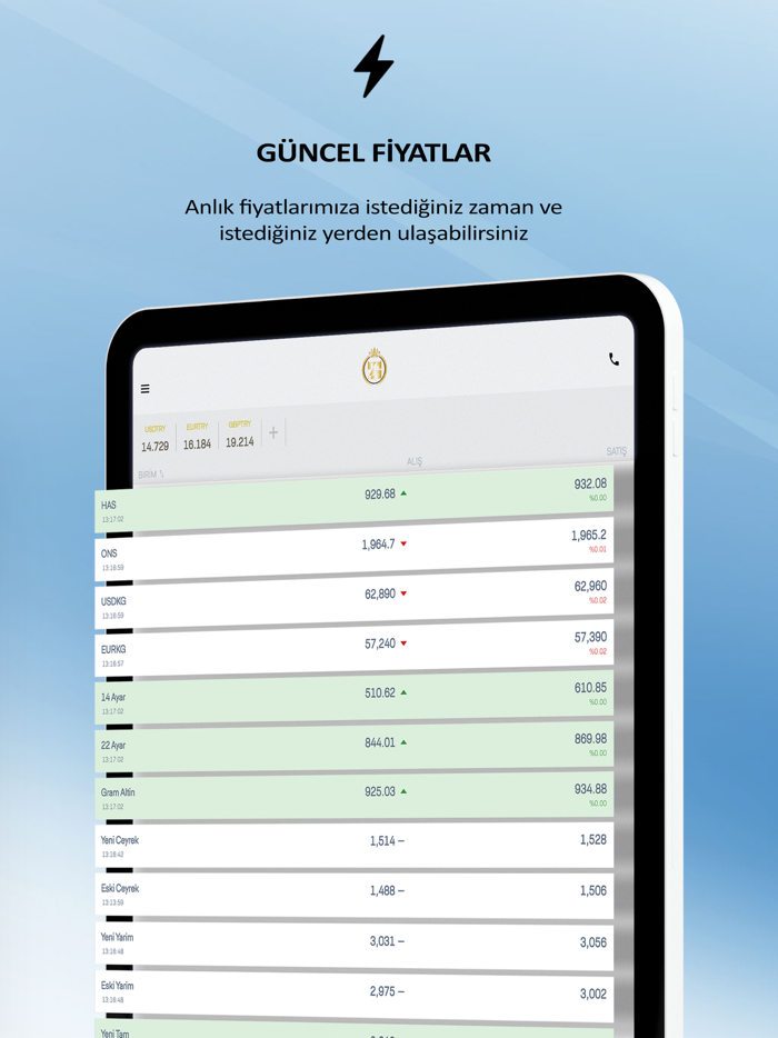 Diyarbakır Kuyumcular Odası