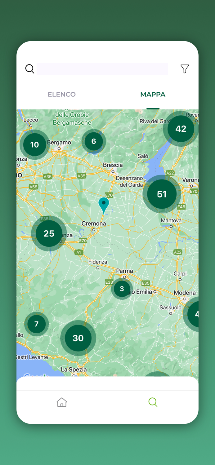 Italy – Farm Holidays