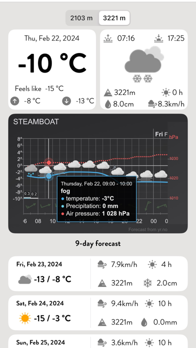 iSKI USA - Ski Snow Track Screenshot