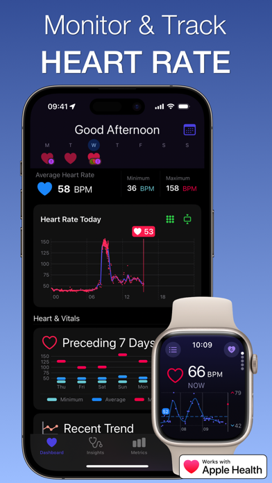 Screenshot #1 pour Heart Analyzer: Pulse Tracker