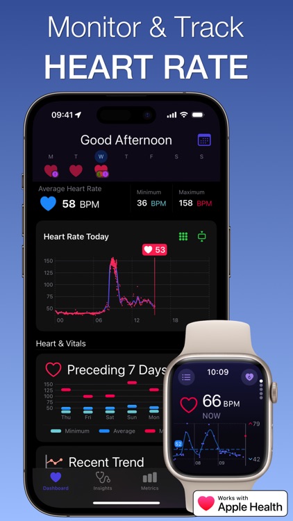 Heart Analyzer: Pulse Tracker screenshot-0